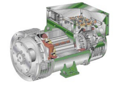 勉县发电机内部结构图